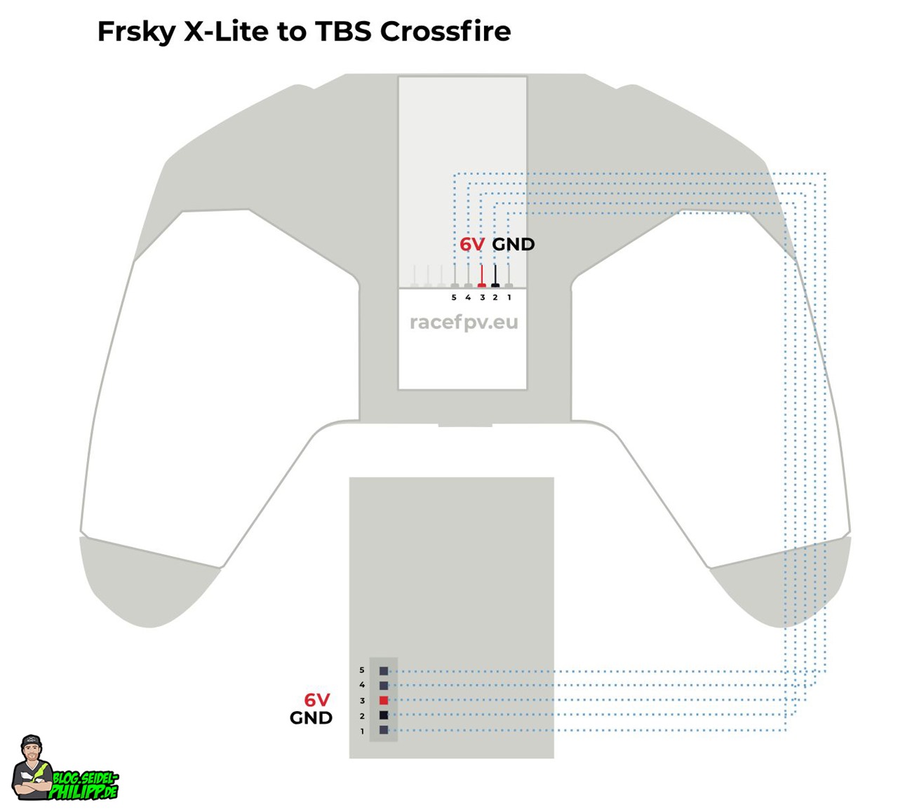 frsky_x-lite_tbs_crossfire_wiring_1